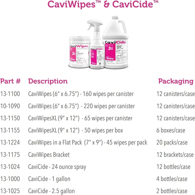 Metrex CaviWipes Metrex Disinfecting Towelettes Canister - 160 Count - Image 2